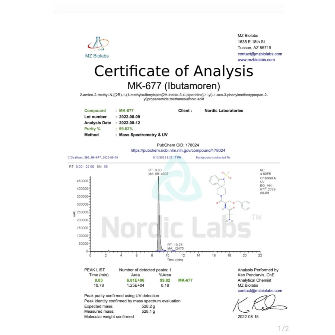 MK677 IBUTAMOREN | NORDIC LABS