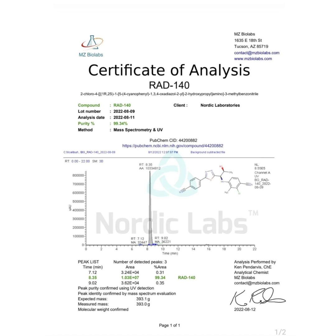 RAD 140 TESTALONE | NORDIC LABS