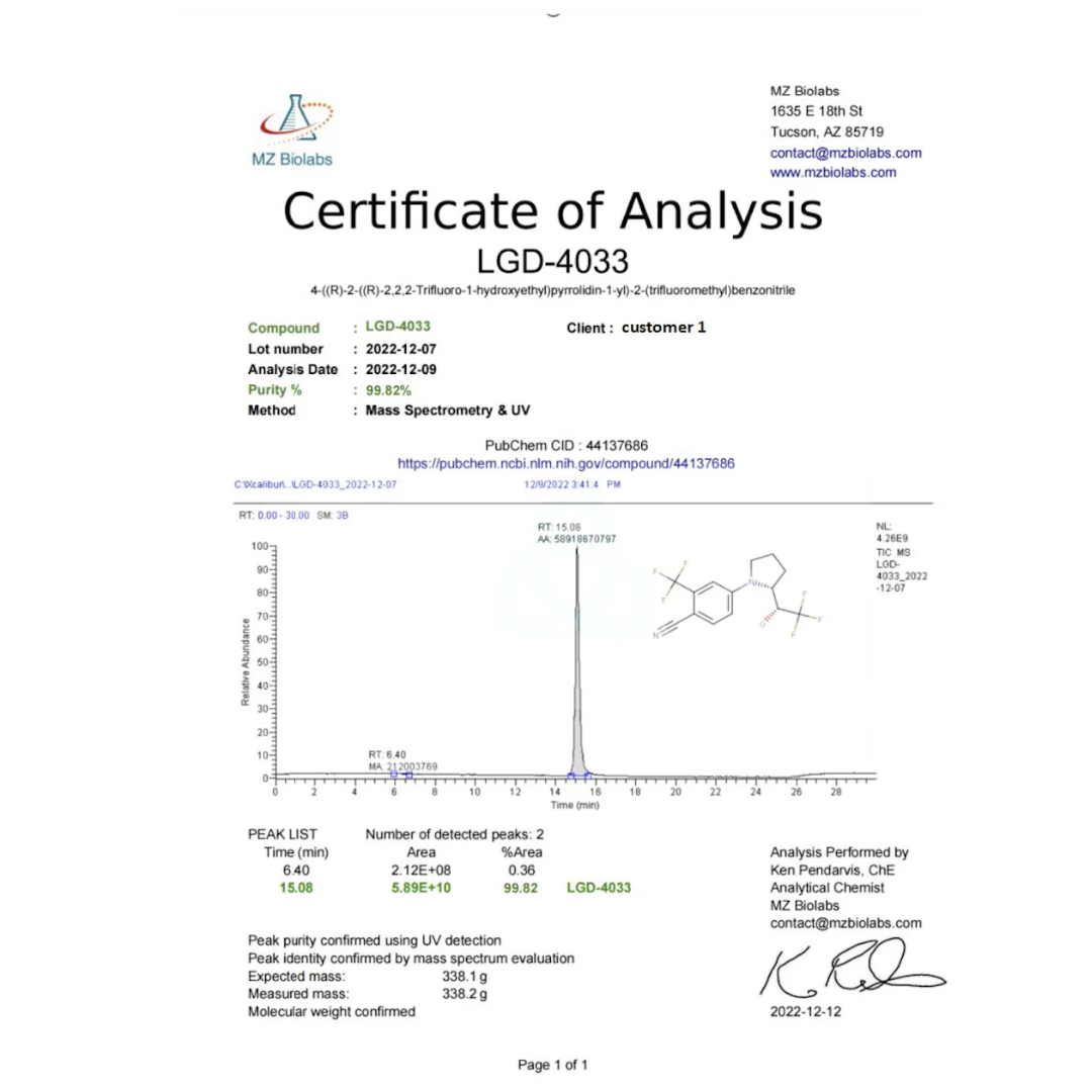 LGD 4033 LIGANDROL | THOROUGHBRED LABS